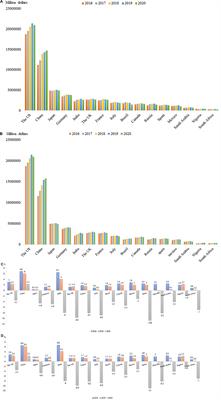 COVID-19 Induced Economic Slowdown and Mental Health Issues